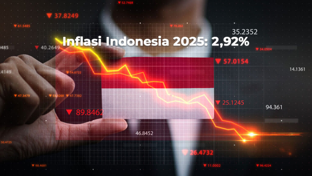 lensa-inventasi-inflasi-indonesia